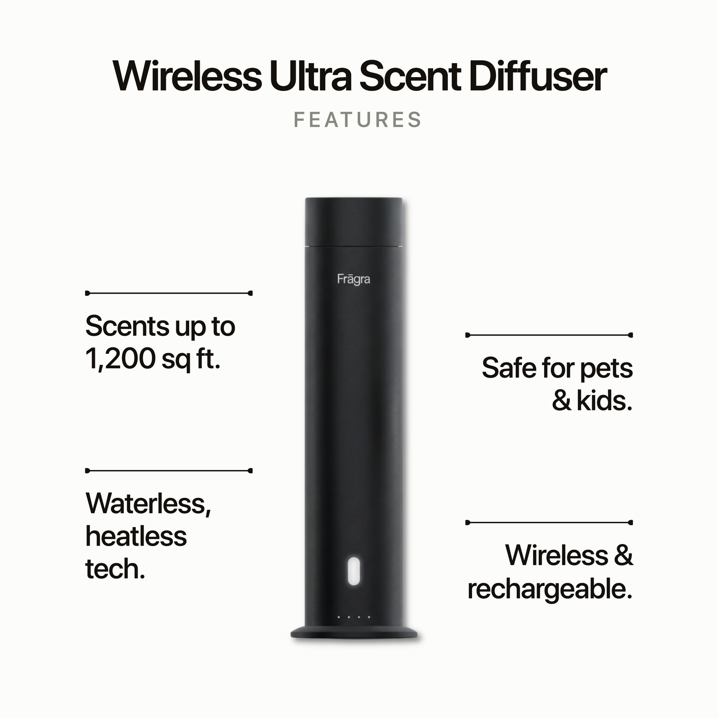 Wireless Ultra Scent Diffuser Starter Set