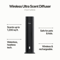 Wireless Ultra Scent Diffuser Starter Set