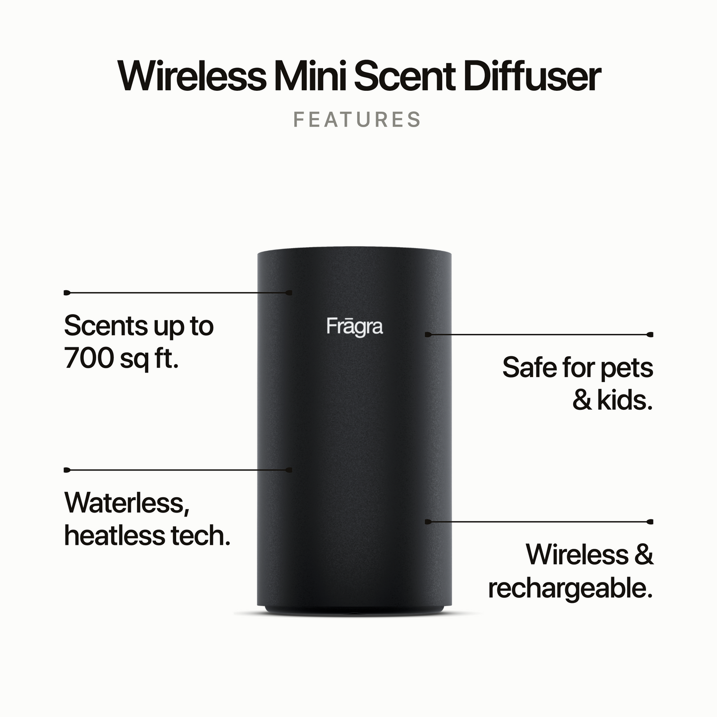 Wireless Mini Scent Diffuser Starter Set