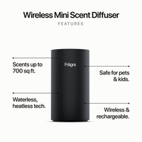 Wireless Mini Scent Diffuser Starter Set