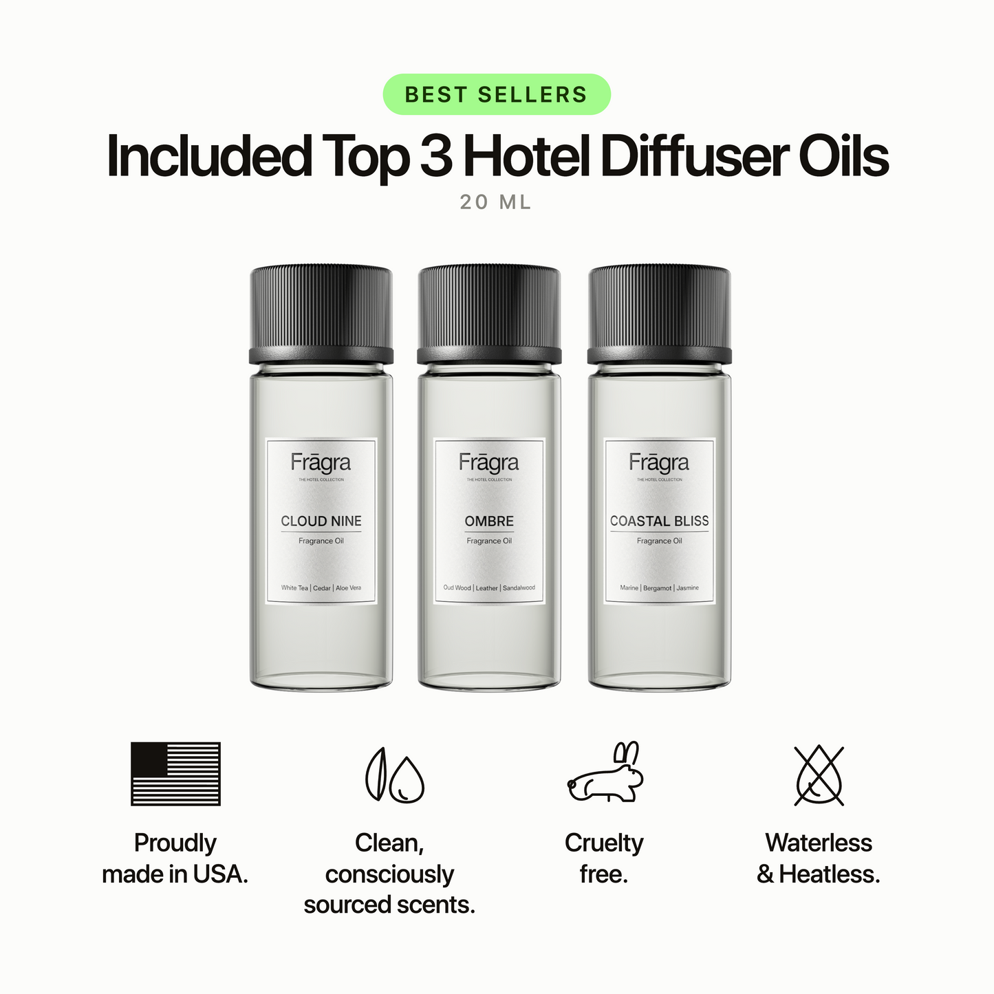 Wireless Ultra Scent Diffuser Starter Set