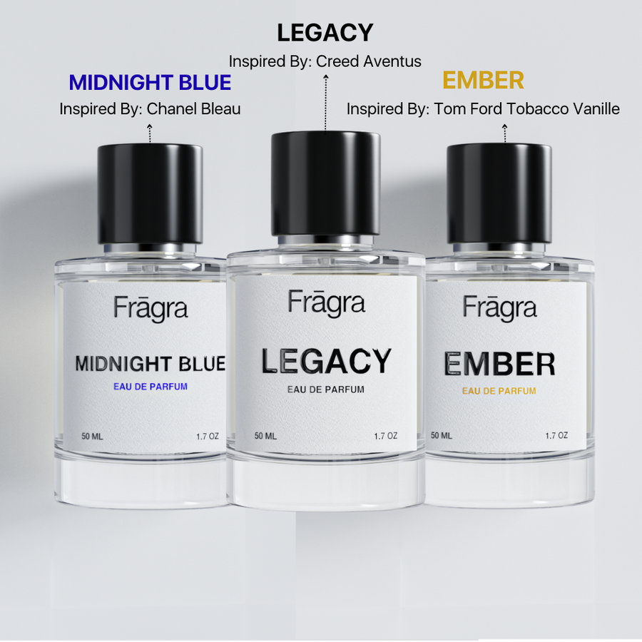For Him Discovery Set