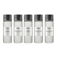 Top 5 Hotel Collection Oil Discovery Pack