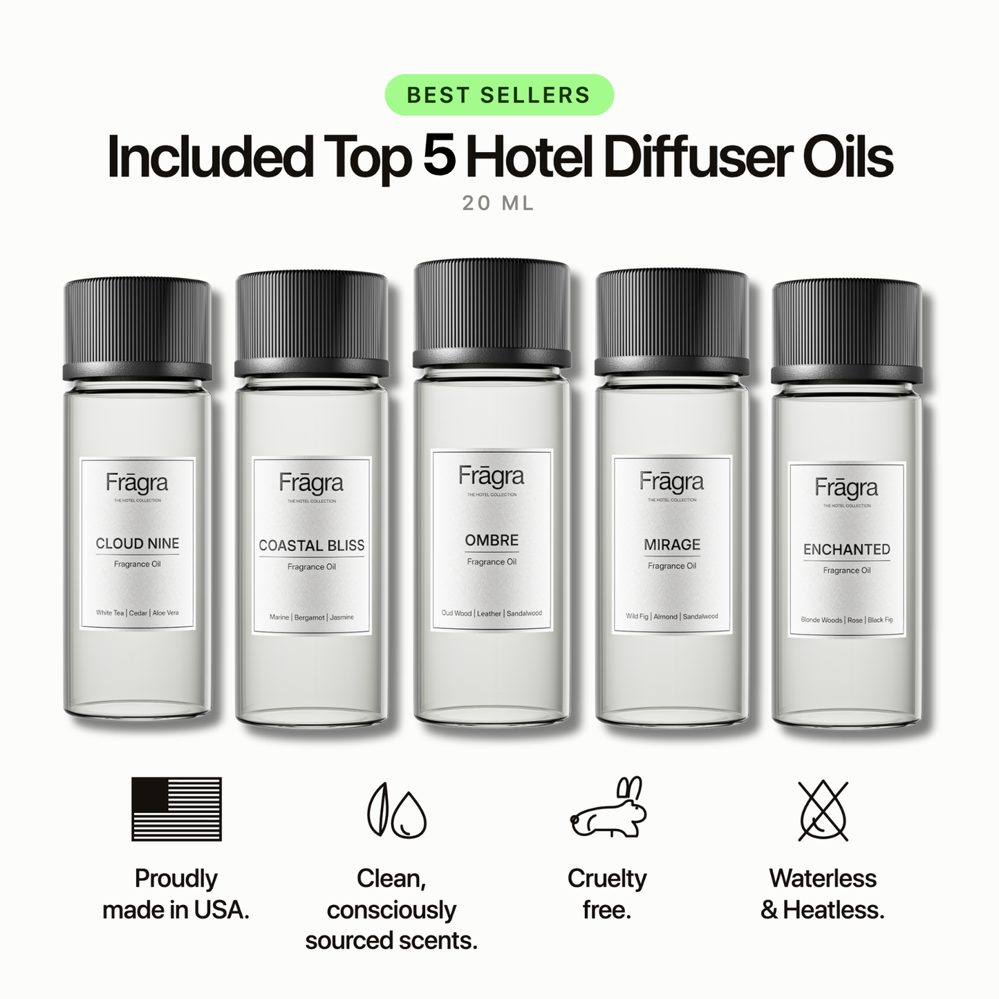 Top 5 Hotel Collection Oil Discovery Pack