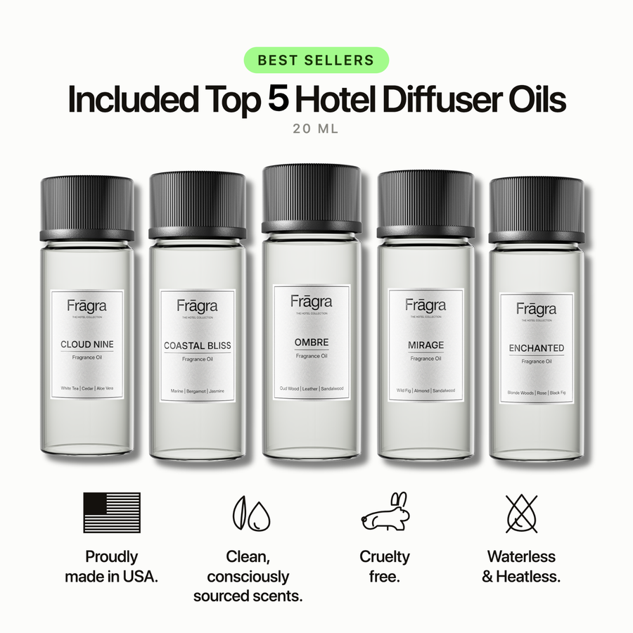 Top 5 Hotel Collection Oil Discovery Pack